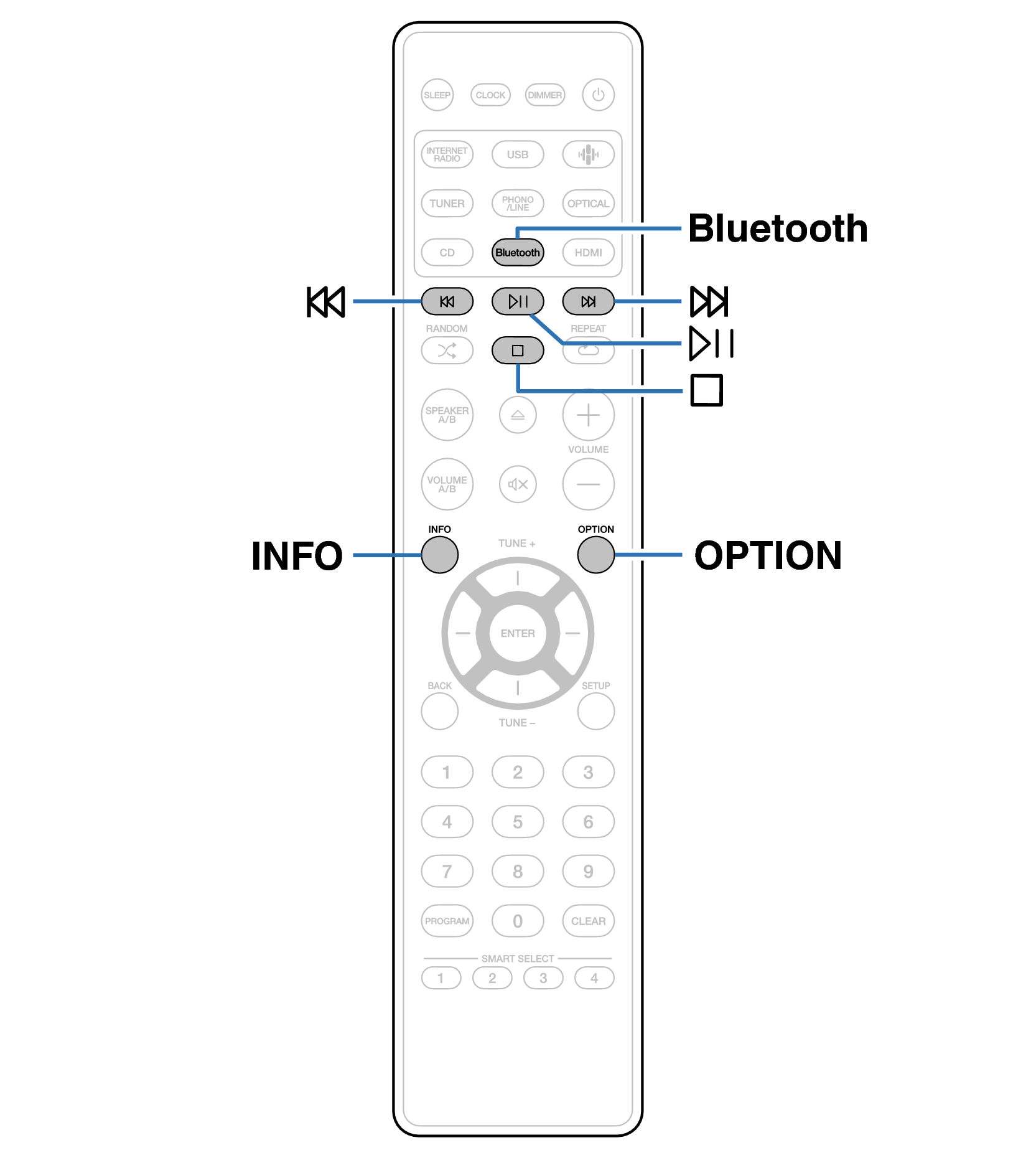 Ope BT RC016CR
